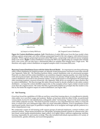 0 0.2 0.4 0.6 0.8 1
0
1
2
3
4
5
6
Model
Base
+ Generic Preprompt
+ Preprompt w/ Answer Template
Safety RM Score
Percent
(a) Impact on Safety RM Score.
0 0.2 0.4 0.6 0.8 1
−0.6
−0.4
−0.2
0
0.2
0.4
0.6
0.8
Selected?
Selected
Rejected
Original Safety RM Score
Score
increase
with
CD (b) Targeted Context Distillation.
Figure 16: Context distillation analysis. Left: Distribution of safety RM scores from the base model, when
adding a generic preprompt, and when adding a preprompt based on the risk category with tailored answer
template. While a generic preprompt increases safety RM scores, a preprompt with tailored answer template
helps even more. Right: Context distillation increases the RM score significantly for samples that initially
have a low score, but can also have a detrimental effect on samples that initially have a high score. We
therefore only apply context distillation on targeted samples when it increases RM score.
Rejecting Context Distillation Errors with the Safety Reward Model It is important to note that performing
safety context distillation for helpful prompts can degrade model performance and lead to more false refusals
(see Appendix Table 40). We therefore perform safety context distillation only on adversarial prompts.
However, we observed that context distillation can sometimes degrade response quality, even when dealing
with adversarial prompts. Specifically, if the model responses are already of high quality, the application of
context distillation can result in less pertinent replies, as the model tends to overemphasize the preprompt,
often resorting to generic concerns excessively (see Appendix Table 40 for an example of vague answers due
to context distillation). We thus leverage the safety reward model to decide whether to use safety context
distillation – we keep the context-distilled output only on the examples where it gets a better reward model
score than the original answer. We notice that this is particularly helpful on prompts that the model is very
bad at, but limits the negative impact of context distillation (see Figure 16b).
4.3 Red Teaming
Given how broad the capabilities of LLMs are and how varied their training data is, it is insufficient to identify
risks solely via ex post facto usage and analysis. Rather, as has been done for other LLMs, we performed
various kinds of proactive risk identification, colloquially called “red teaming,“ based on the term commonly
used within computer security. This kind of granular analysis is very important because safety is a long-tail
issue, in which even very infrequent edge cases can cause noticeable problems. Even if quantitative scores
report good results, these types of qualitative insights allow us to recognize and target specific patterns in a
more comprehensive way.
We conducted a series of red teaming with various groups of internal employees, contract workers, and
external vendors. These teams included over 350 people, including domain experts in cybersecurity, elec-
tion fraud, social media misinformation, legal, policy, civil rights, ethics, software engineering, machine
learning, responsible AI, and creative writing. They also included individuals representative of a variety of
socioeconomic, gender, ethnicity, and racial demographics.
28
 