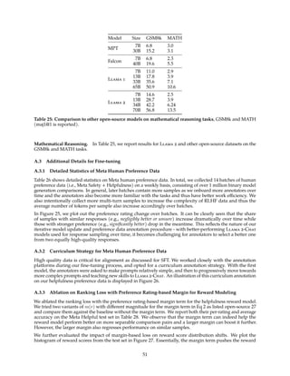 Model Size GSM8k MATH
MPT
7B 6.8 3.0
30B 15.2 3.1
Falcon
7B 6.8 2.3
40B 19.6 5.5
Llama 1
7B 11.0 2.9
13B 17.8 3.9
33B 35.6 7.1
65B 50.9 10.6
Llama 2
7B 14.6 2.5
13B 28.7 3.9
34B 42.2 6.24
70B 56.8 13.5
Table 25: Comparison to other open-source models on mathematical reasoning tasks, GSM8k and MATH
(maj1@1 is reported).
Mathematical Reasoning. In Table 25, we report results for Llama 2 and other open-source datasets on the
GSM8k and MATH tasks.
A.3 Additional Details for Fine-tuning
A.3.1 Detailed Statistics of Meta Human Preference Data
Table 26 shows detailed statistics on Meta human preference data. In total, we collected 14 batches of human
preference data (i.e., Meta Safety + Helpfulness) on a weekly basis, consisting of over 1 million binary model
generation comparisons. In general, later batches contain more samples as we onboard more annotators over
time and the annotators also become more familiar with the tasks and thus have better work efficiency. We
also intentionally collect more multi-turn samples to increase the complexity of RLHF data and thus the
average number of tokens per sample also increase accordingly over batches.
In Figure 25, we plot out the preference rating change over batches. It can be clearly seen that the share
of samples with similar responses (e.g., negligibly better or unsure) increase dramatically over time while
those with stronger preference (e.g., significantly better) drop in the meantime. This reflects the nature of our
iterative model update and preference data annotation procedure - with better-performing Llama 2-Chat
models used for response sampling over time, it becomes challenging for annotators to select a better one
from two equally high-quality responses.
A.3.2 Curriculum Strategy for Meta Human Preference Data
High quality data is critical for alignment as discussed for SFT. We worked closely with the annotation
platforms during our fine-tuning process, and opted for a curriculum annotation strategy. With the first
model, the annotators were asked to make prompts relatively simple, and then to progressively move towards
more complex prompts and teaching new skills to Llama 2-Chat. An illustration of this curriculum annotation
on our helpfulness preference data is displayed in Figure 26.
A.3.3 Ablation on Ranking Loss with Preference Rating-based Margin for Reward Modeling
We ablated the ranking loss with the preference rating-based margin term for the helpfulness reward model.
We tried two variants of m(r) with different magnitude for the margin term in Eq 2 as listed open-source 27
and compare them against the baseline without the margin term. We report both their per-rating and average
accuracy on the Meta Helpful test set in Table 28. We observe that the margin term can indeed help the
reward model perform better on more separable comparison pairs and a larger margin can boost it further.
However, the larger margin also regresses performance on similar samples.
We further evaluated the impact of margin-based loss on reward score distribution shifts. We plot the
histogram of reward scores from the test set in Figure 27. Essentially, the margin term pushes the reward
51
 