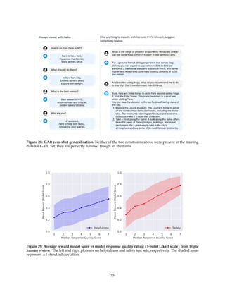 Figure 28: GAtt zero-shot generalisation. Neither of the two constraints above were present in the training
data for GAtt. Yet, they are perfectly fulfilled trough all the turns.
1 2 3 4 5 6 7
Median Response Quality Score
0.0
0.2
0.4
0.6
0.8
1.0
Mean
Reward
Model
Score
Helpfulness
1 2 3 4 5 6 7
Median Response Quality Score
0.0
0.2
0.4
0.6
0.8
1.0
Mean
Reward
Model
Score
Safety
Figure 29: Average reward model score vs model response quality rating (7-point Likert scale) from triple
human review. The left and right plots are on helpfulness and safety test sets, respectively. The shaded areas
represent ±1 standard deviation.
55
 