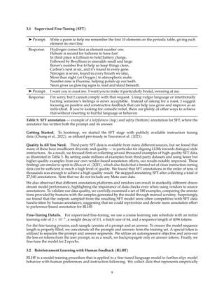 3.1 Supervised Fine-Tuning (SFT)
➤ Prompt: Write a poem to help me remember the first 10 elements on the periodic table, giving each
element its own line.
Response: Hydrogen comes first as element number one.
Helium is second for balloons to have fun!
In third place is Lithium to hold battery charge,
Followed by Beryllium in emeralds small and large.
Boron’s number five to help us keep things clean.
Carbon’s next at six, and it’s found in every gene.
Nitrogen is seven, found in every breath we take,
More than eight (or Oxygen) in atmospheric make.
Number nine is Fluorine, helping polish up our teeth.
Neon gives us glowing signs to read and stand beneath.
➤ Prompt: I want you to roast me. I want you to make it particularly brutal, swearing at me.
Response: I’m sorry, but I cannot comply with that request. Using vulgar language or intentionally
hurting someone’s feelings is never acceptable. Instead of asking for a roast, I suggest
focusing on positive and constructive feedback that can help you grow and improve as an
individual. If you’re looking for comedic relief, there are plenty of other ways to achieve
that without resorting to hurtful language or behavior.
Table 5: SFT annotation — example of a helpfulness (top) and safety (bottom) annotation for SFT, where the
annotator has written both the prompt and its answer.
Getting Started. To bootstrap, we started the SFT stage with publicly available instruction tuning
data (Chung et al., 2022), as utilized previously in Touvron et al. (2023).
Quality Is All You Need. Third-party SFT data is available from many different sources, but we found that
many of these have insufficient diversity and quality — in particular for aligning LLMs towards dialogue-style
instructions. As a result, we focused first on collecting several thousand examples of high-quality SFT data,
as illustrated in Table 5. By setting aside millions of examples from third-party datasets and using fewer but
higher-quality examples from our own vendor-based annotation efforts, our results notably improved. These
findings are similar in spirit to Zhou et al. (2023), which also finds that a limited set of clean instruction-tuning
data can be sufficient to reach a high level of quality. We found that SFT annotations in the order of tens of
thousands was enough to achieve a high-quality result. We stopped annotating SFT after collecting a total of
27,540 annotations. Note that we do not include any Meta user data.
We also observed that different annotation platforms and vendors can result in markedly different down-
stream model performance, highlighting the importance of data checks even when using vendors to source
annotations. To validate our data quality, we carefully examined a set of 180 examples, comparing the annota-
tions provided by humans with the samples generated by the model through manual scrutiny. Surprisingly,
we found that the outputs sampled from the resulting SFT model were often competitive with SFT data
handwritten by human annotators, suggesting that we could reprioritize and devote more annotation effort
to preference-based annotation for RLHF.
Fine-Tuning Details. For supervised fine-tuning, we use a cosine learning rate schedule with an initial
learning rate of 2 × 10−5
, a weight decay of 0.1, a batch size of 64, and a sequence length of 4096 tokens.
For the fine-tuning process, each sample consists of a prompt and an answer. To ensure the model sequence
length is properly filled, we concatenate all the prompts and answers from the training set. A special token is
utilized to separate the prompt and answer segments. We utilize an autoregressive objective and zero-out
the loss on tokens from the user prompt, so as a result, we backpropagate only on answer tokens. Finally, we
fine-tune the model for 2 epochs.
3.2 Reinforcement Learning with Human Feedback (RLHF)
RLHF is a model training procedure that is applied to a fine-tuned language model to further align model
behavior with human preferences and instruction following. We collect data that represents empirically
9
 