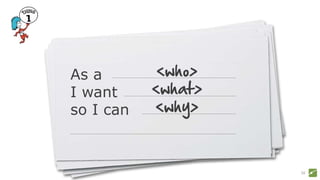 36
As a
I want
so I can
<who>
<what>
<why>
 