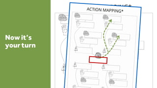 Now it’s
your turn
42
 