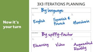 Now it’s
your turn
58
By language
By spiffy-factor
 