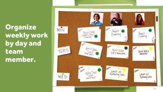 Organize
weekly work
by day and
team
member.
69
 