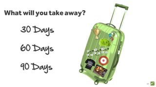 What will you take away?
80
30 Days
60 Days
90 Days
 