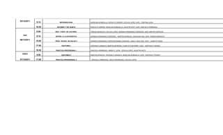 03/12/2011
             9:15         MICROBIOLOGIA          ANGELINA BOBADILLA, RODOLFO GIRARDI, CECILIA LOPEZ, SUPL. CRISTINA LEON

             10:30     ANTOMIA Y TEC QUIR III    RODOLFO GIRARDI, ANGELINA BOBADILLA, AGUSTIN GOITI, SUPL GRACIELA ARMENGOL

             8:00    ORG. Y GEST. DE LOS SERV.   TERESA MURDOCH, CECILIA LOPEZ, HERNAN FERNANDEZ CESPEDES, SUPL MARTIN ESPINOZA

   mar
             9:10    INTROD. A LA ESTADISTICA    HERNAN FERNANDEZ CESPEDES, , MARTIN ESPINOZA, CAROLINA DIAZ, SUPL.TERESA MURDOCH

06/12/2011
             10:00   PROS. TECNOL. EN SALUD II   HERNAN FERNANDEZ CESPEDES,MARIA CARDOZO, JUAN D. RUIZ DIAZ, SUPL.: ALBERTO SOSA

             17:00          ANATOMIA I           VERONICA VANASCO, MARTIN ESPINOSA, CLARA ETCHEVERRY. SUPL.: SANTIAGO TODARO

             18:30   PRACTICA PROFESIONAL I      GRACIELA ARMENGOL, MARIA C. LEON , CECILIA LOPEZ, AGUSTIN GOITY

  mierc
             9:00           ANATOMIA II          MARTIN ESPINOZA, VERONICA VANASCO, ANGELINA BOBADILLA, SUPL: SANTIAGO TODARO

07/12/2011   17:00   PRACTICA PROFESIONAL II     , GRACIELA ARMENGOL, DIEGO RODRIGUEZ, CECILIA LOPEZ
 