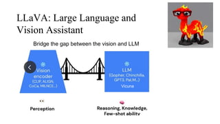 Introducing Llama Family: Alpaca, Vicuna and LLaVA | PPTX | Graphics ...
