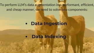 To perform LLM’s data augmentation in a performant, efficient,
and cheap manner, we need to solve two components:
Data Ingestion
Data Indexing
 