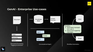 Netapp Genai Workflow Building, Evaluating, and Optimizing your RAG App for Production | PPTX
