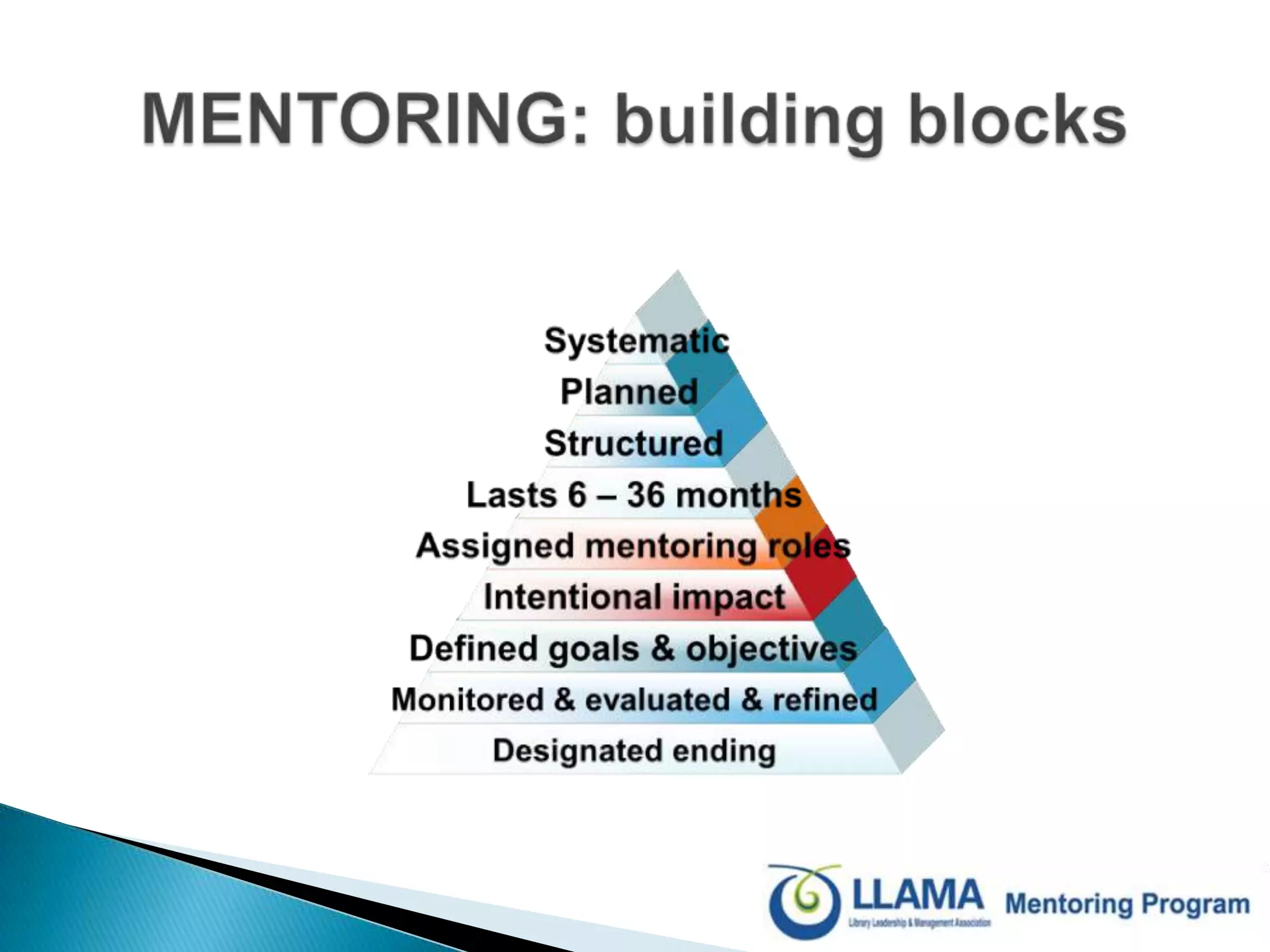 MENTORING: building blocks