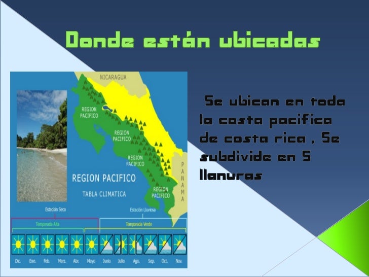 Llanuras del pacifico1