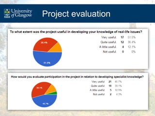 Project evaluation
 