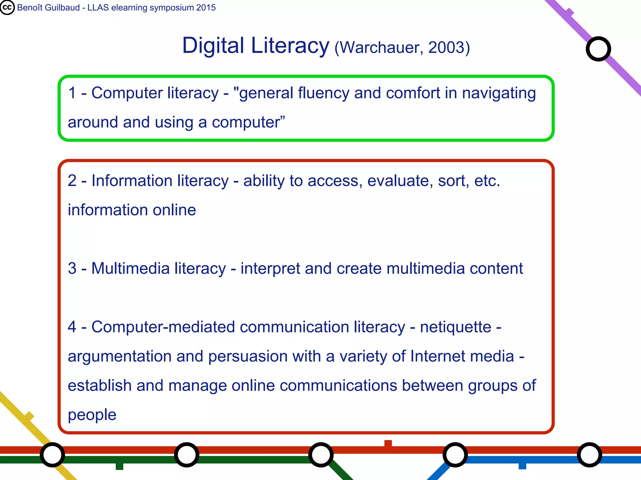 Benoît Guilbaud - LLAS elearning symposium 2015
1 - Computer literacy - "general fluency and comfort in navigating
around and using a computer”
2 - Information literacy - ability to access, evaluate, sort, etc.
information online
3 - Multimedia literacy - interpret and create multimedia content
4 - Computer-mediated communication literacy - netiquette -
argumentation and persuasion with a variety of Internet media -
establish and manage online communications between groups of
people
Digital Literacy (Warchauer, 2003)
 
