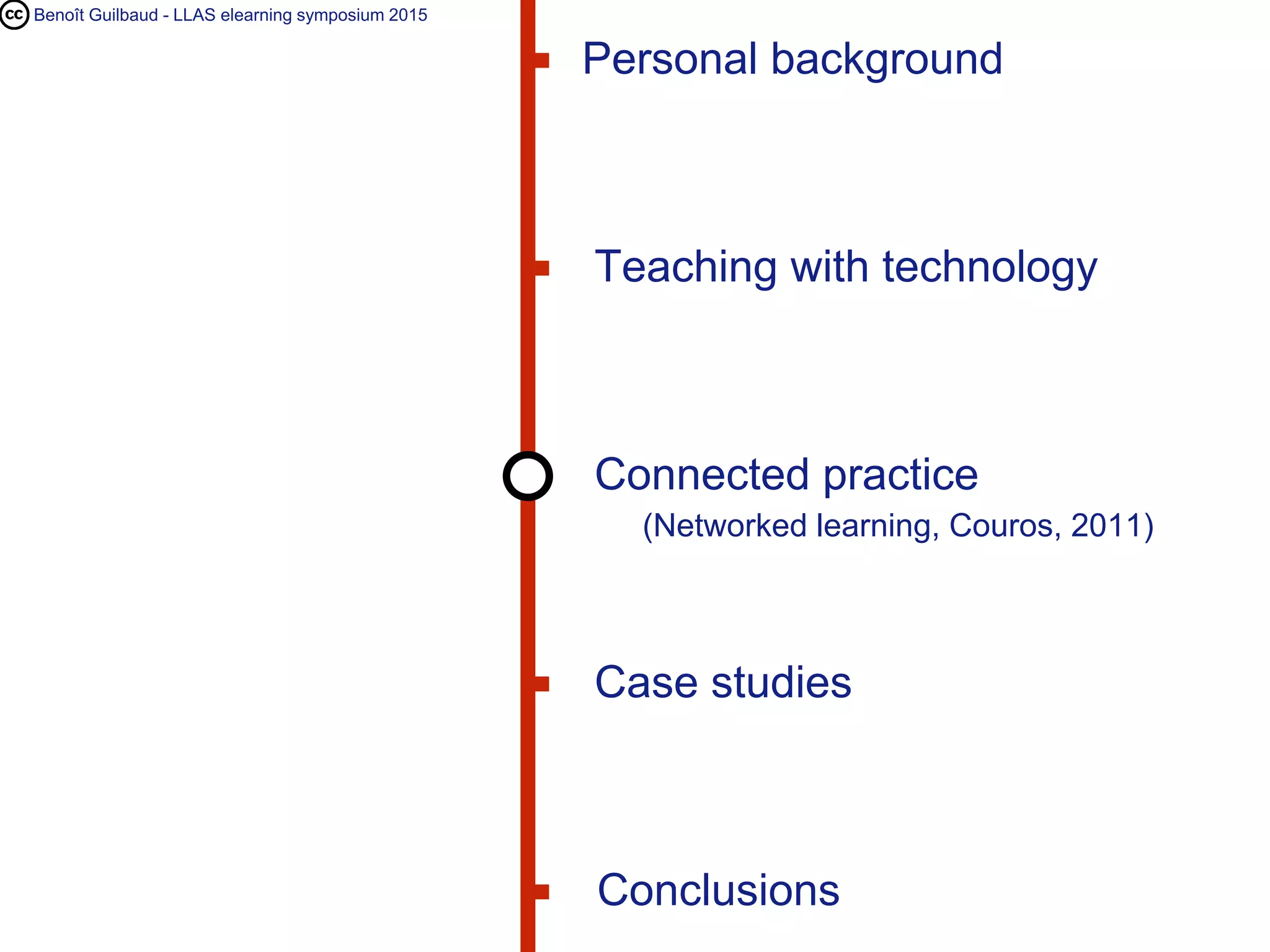 Benoît Guilbaud - LLAS elearning symposium 2015
Personal background
Conclusions
Teaching with technology
Case studies
Connected practice
(Networked learning, Couros, 2011)
 