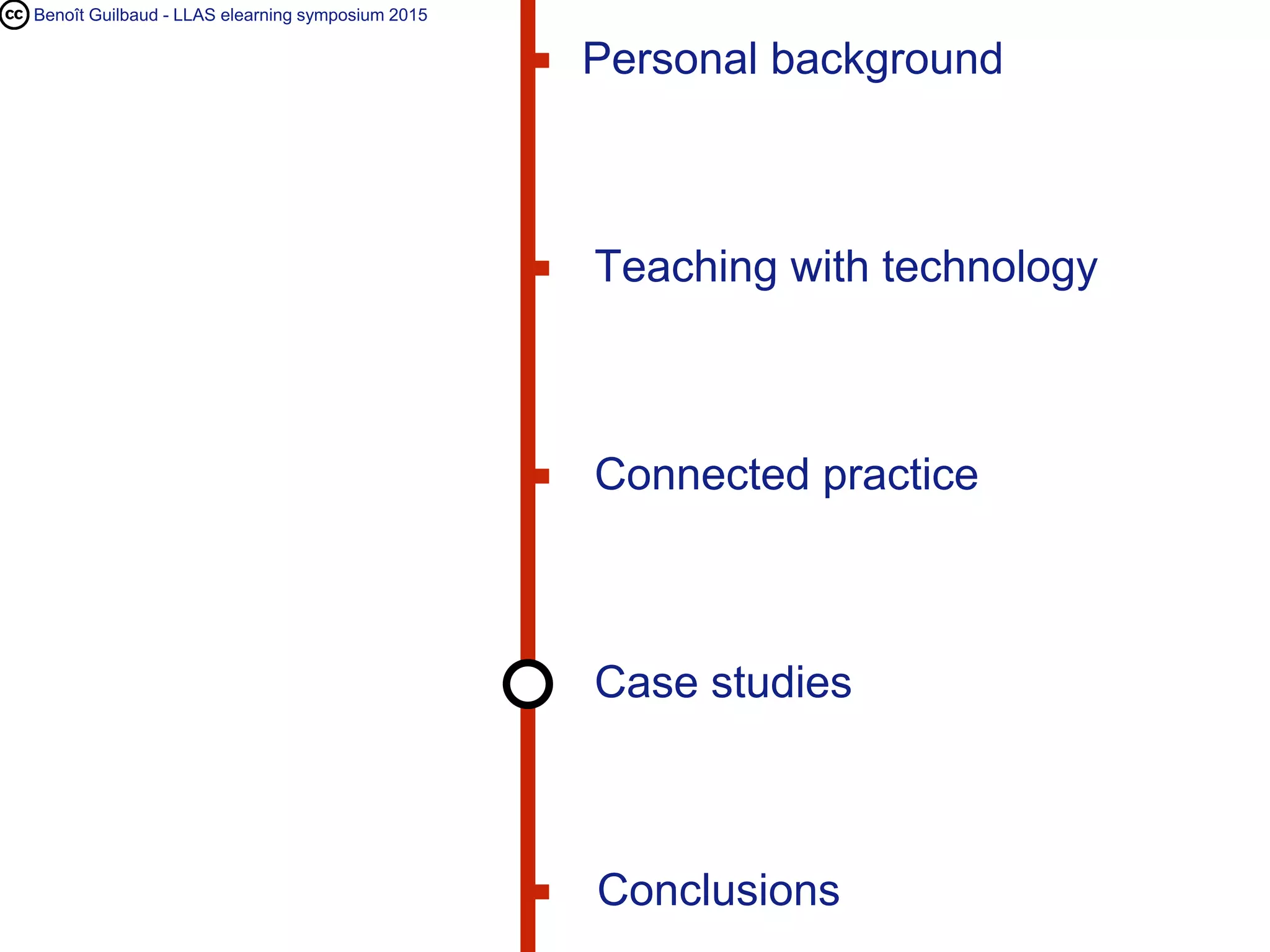Benoît Guilbaud - LLAS elearning symposium 2015
Personal background
Conclusions
Teaching with technology
Case studies
Connected practice
 