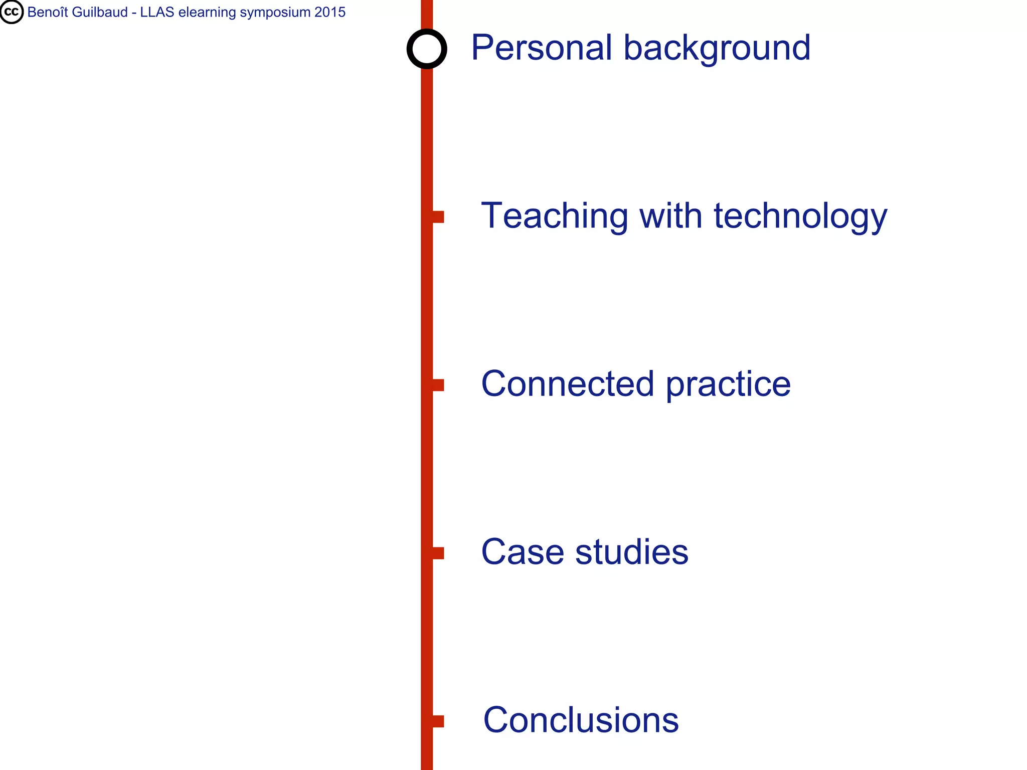 Benoît Guilbaud - LLAS elearning symposium 2015
Personal background
Conclusions
Teaching with technology
Case studies
Connected practice
 