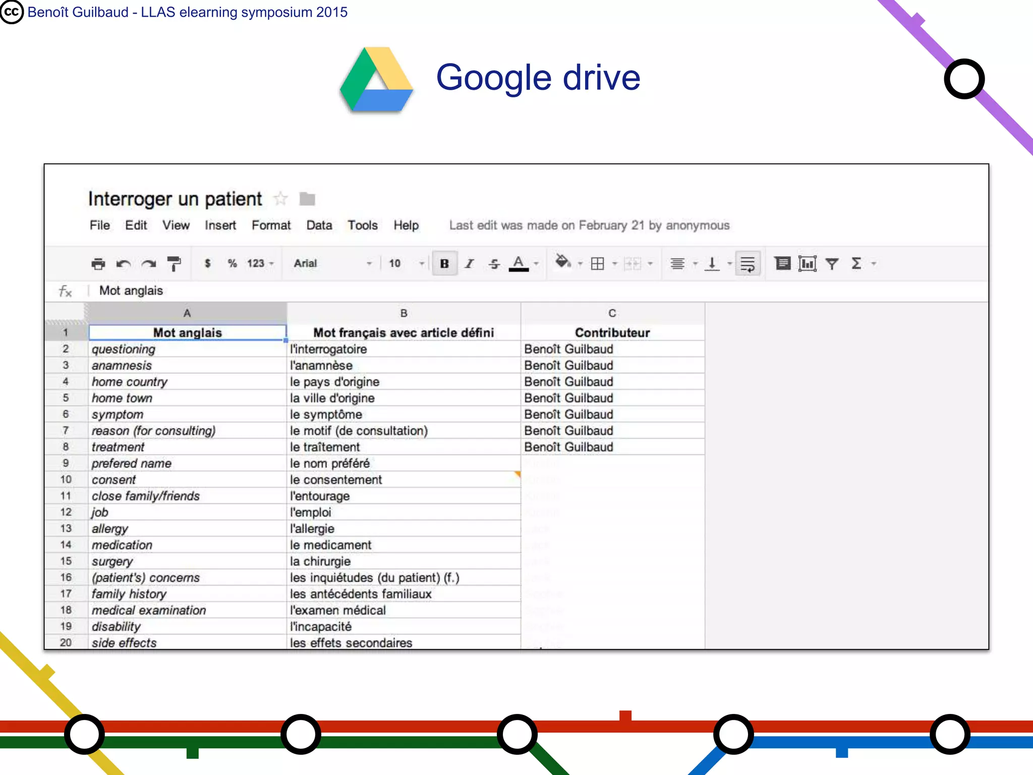 Benoît Guilbaud - LLAS elearning symposium 2015
Google drive
 