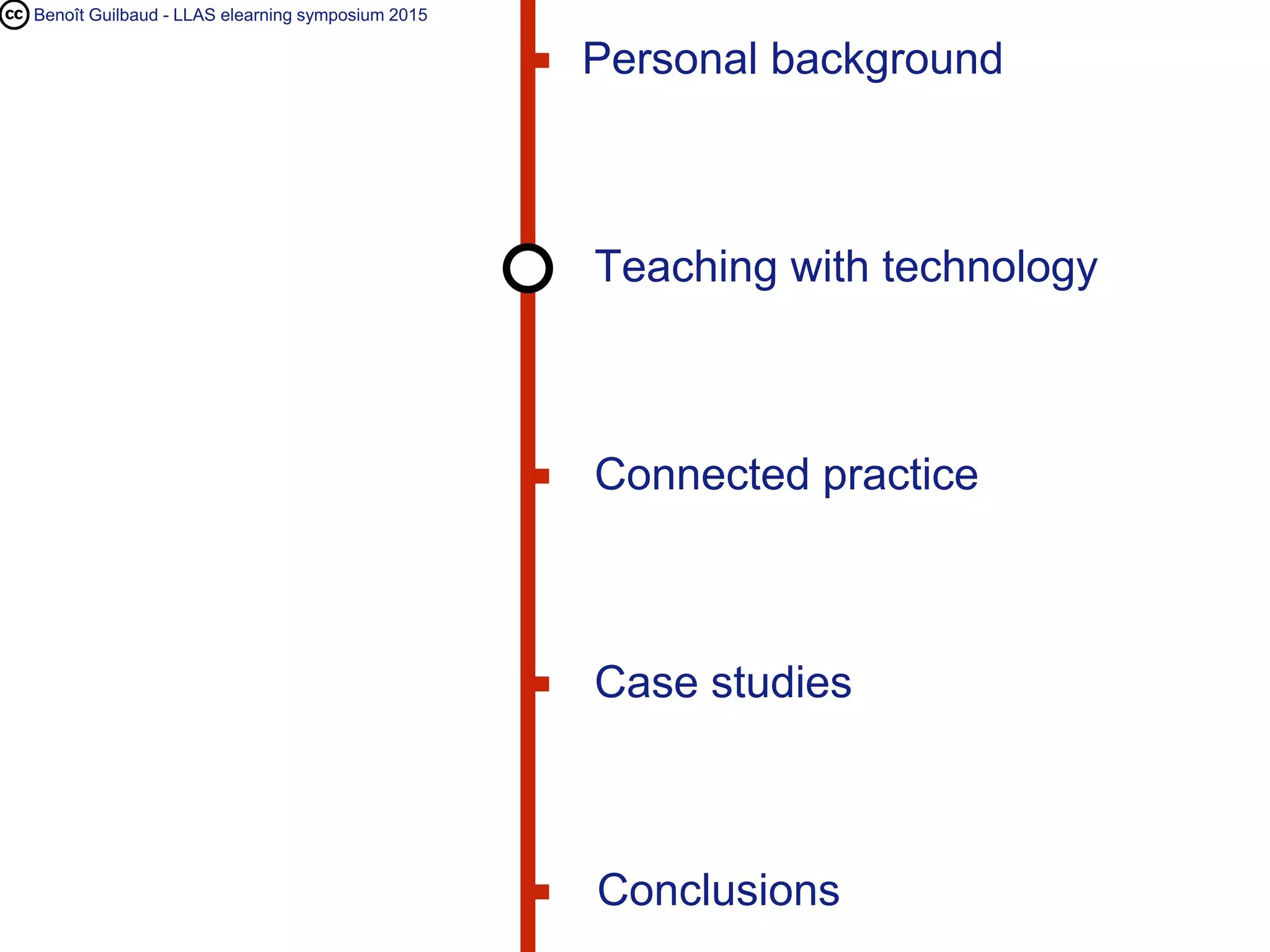 Benoît Guilbaud - LLAS elearning symposium 2015
Personal background
Conclusions
Teaching with technology
Case studies
Connected practice
 