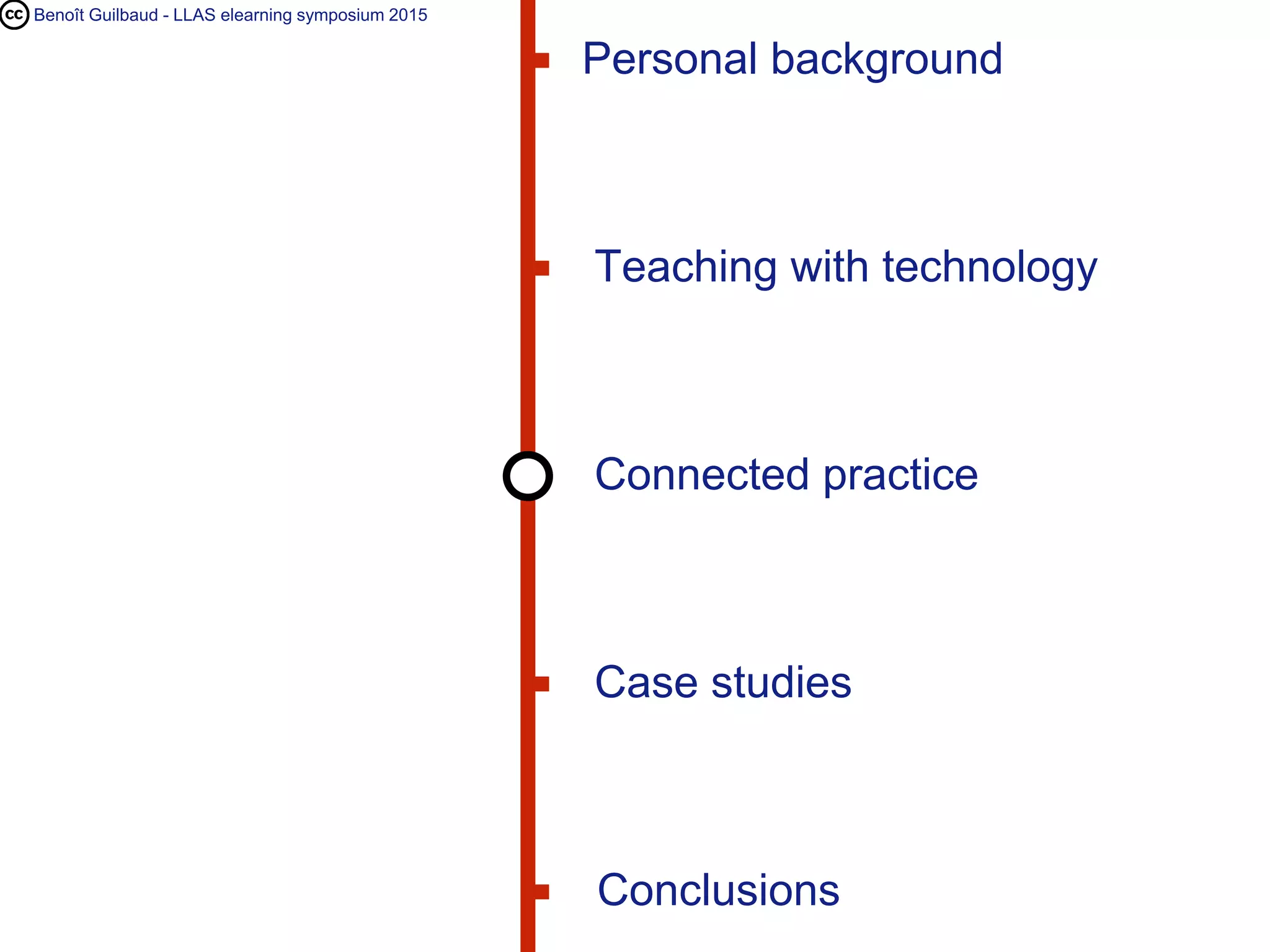 Benoît Guilbaud - LLAS elearning symposium 2015
Personal background
Conclusions
Teaching with technology
Case studies
Connected practice
 