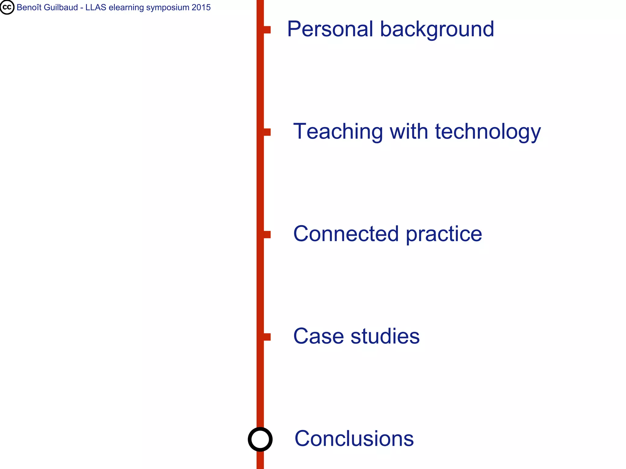 Benoît Guilbaud - LLAS elearning symposium 2015
Personal background
Conclusions
Teaching with technology
Case studies
Connected practice
 