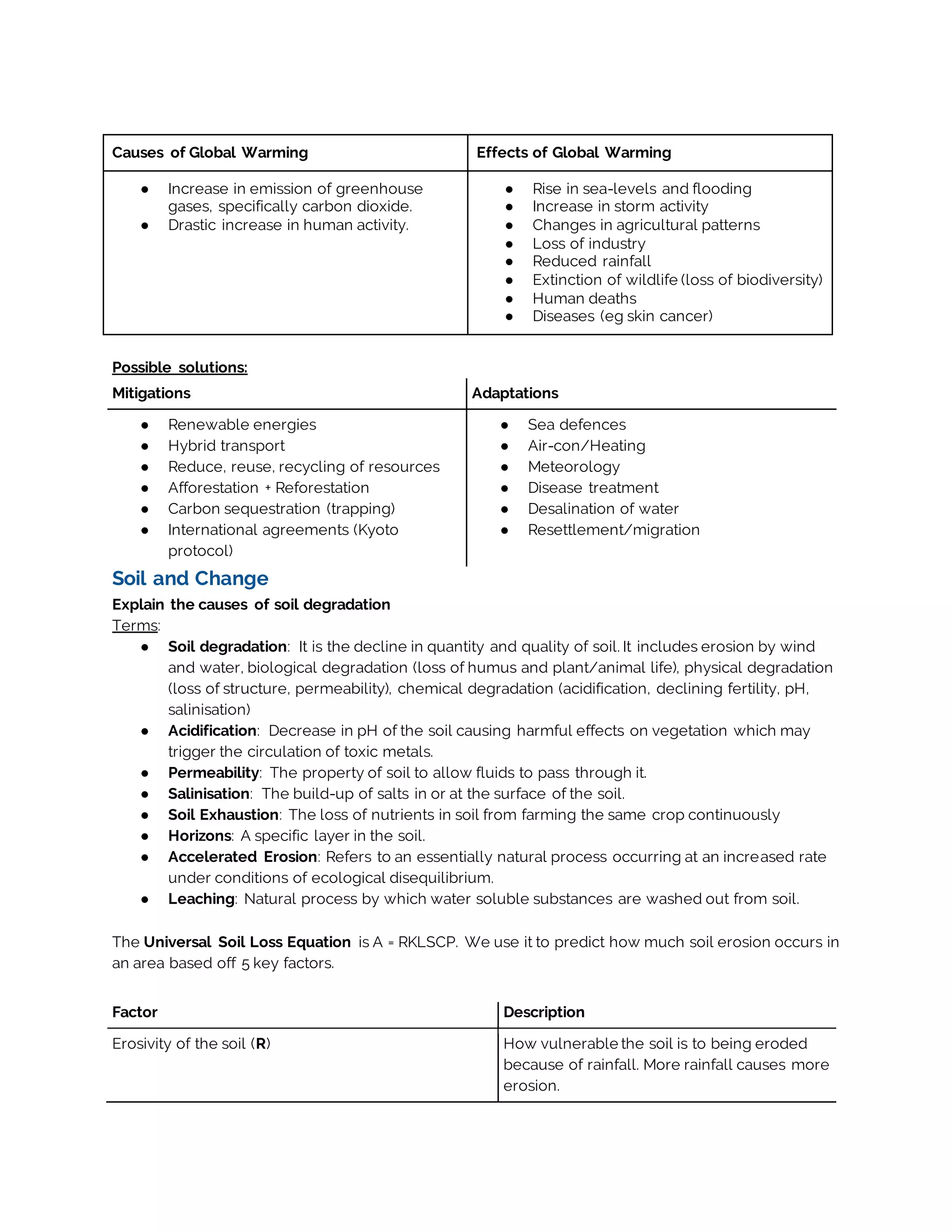 Causes of Global Warming Effects of Global Warming
● Increase in emission of greenhouse
gases, specifically carbon dioxide.
● Drastic increase in human activity.
● Rise in sea-levels and flooding
● Increase in storm activity
● Changes in agricultural patterns
● Loss of industry
● Reduced rainfall
● Extinction of wildlife (loss of biodiversity)
● Human deaths
● Diseases (eg skin cancer)
Possible solutions:
Mitigations Adaptations
● Renewable energies
● Hybrid transport
● Reduce, reuse, recycling of resources
● Afforestation + Reforestation
● Carbon sequestration (trapping)
● International agreements (Kyoto
protocol)
● Sea defences
● Air-con/Heating
● Meteorology
● Disease treatment
● Desalination of water
● Resettlement/migration
Soil and Change
Explain the causes of soil degradation
Terms:
● Soil degradation: It is the decline in quantity and quality of soil. It includes erosion by wind
and water, biological degradation (loss of humus and plant/animal life), physical degradation
(loss of structure, permeability), chemical degradation (acidification, declining fertility, pH,
salinisation)
● Acidification: Decrease in pH of the soil causing harmful effects on vegetation which may
trigger the circulation of toxic metals.
● Permeability: The property of soil to allow fluids to pass through it.
● Salinisation: The build-up of salts in or at the surface of the soil.
● Soil Exhaustion: The loss of nutrients in soil from farming the same crop continuously
● Horizons: A specific layer in the soil.
● Accelerated Erosion: Refers to an essentially natural process occurring at an increased rate
under conditions of ecological disequilibrium.
● Leaching: Natural process by which water soluble substances are washed out from soil.
The Universal Soil Loss Equation is A = RKLSCP. We use it to predict how much soil erosion occurs in
an area based off 5 key factors.
Factor Description
Erosivity of the soil (R) How vulnerable the soil is to being eroded
because of rainfall. More rainfall causes more
erosion.
 