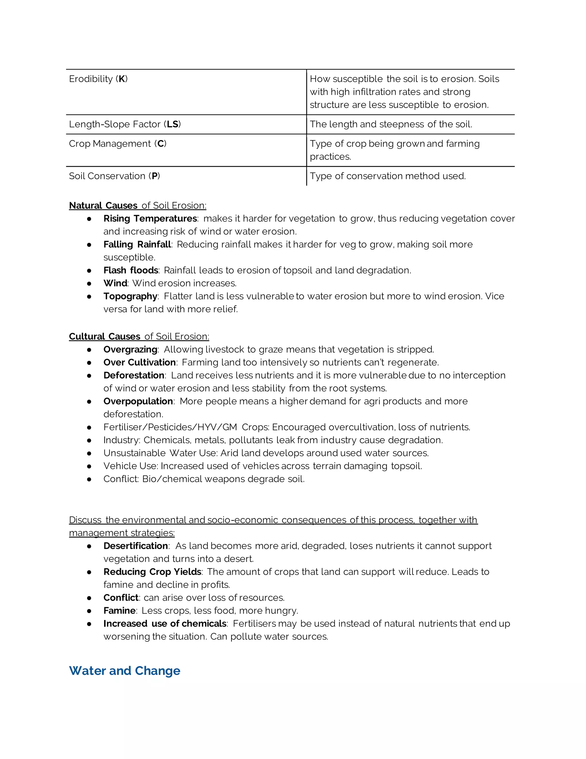Erodibility (K) How susceptible the soil is to erosion. Soils
with high infiltration rates and strong
structure are less susceptible to erosion.
Length-Slope Factor (LS) The length and steepness of the soil.
Crop Management (C) Type of crop being grown and farming
practices.
Soil Conservation (P) Type of conservation method used.
Natural Causes of Soil Erosion:
● Rising Temperatures: makes it harder for vegetation to grow, thus reducing vegetation cover
and increasing risk of wind or water erosion.
● Falling Rainfall: Reducing rainfall makes it harder for veg to grow, making soil more
susceptible.
● Flash floods: Rainfall leads to erosion of topsoil and land degradation.
● Wind: Wind erosion increases.
● Topography: Flatter land is less vulnerable to water erosion but more to wind erosion. Vice
versa for land with more relief.
Cultural Causes of Soil Erosion:
● Overgrazing: Allowing livestock to graze means that vegetation is stripped.
● Over Cultivation: Farming land too intensively so nutrients can’t regenerate.
● Deforestation: Land receives less nutrients and it is more vulnerable due to no interception
of wind or water erosion and less stability from the root systems.
● Overpopulation: More people means a higher demand for agri products and more
deforestation.
● Fertiliser/Pesticides/HYV/GM Crops: Encouraged overcultivation, loss of nutrients.
● Industry: Chemicals, metals, pollutants leak from industry cause degradation.
● Unsustainable Water Use: Arid land develops around used water sources.
● Vehicle Use: Increased used of vehicles across terrain damaging topsoil.
● Conflict: Bio/chemical weapons degrade soil.
Discuss the environmental and socio-economic consequences of this process, together with
management strategies:
● Desertification: As land becomes more arid, degraded, loses nutrients it cannot support
vegetation and turns into a desert.
● Reducing Crop Yields: The amount of crops that land can support will reduce. Leads to
famine and decline in profits.
● Conflict: can arise over loss of resources.
● Famine: Less crops, less food, more hungry.
● Increased use of chemicals: Fertilisers may be used instead of natural nutrients that end up
worsening the situation. Can pollute water sources.
Water and Change
 