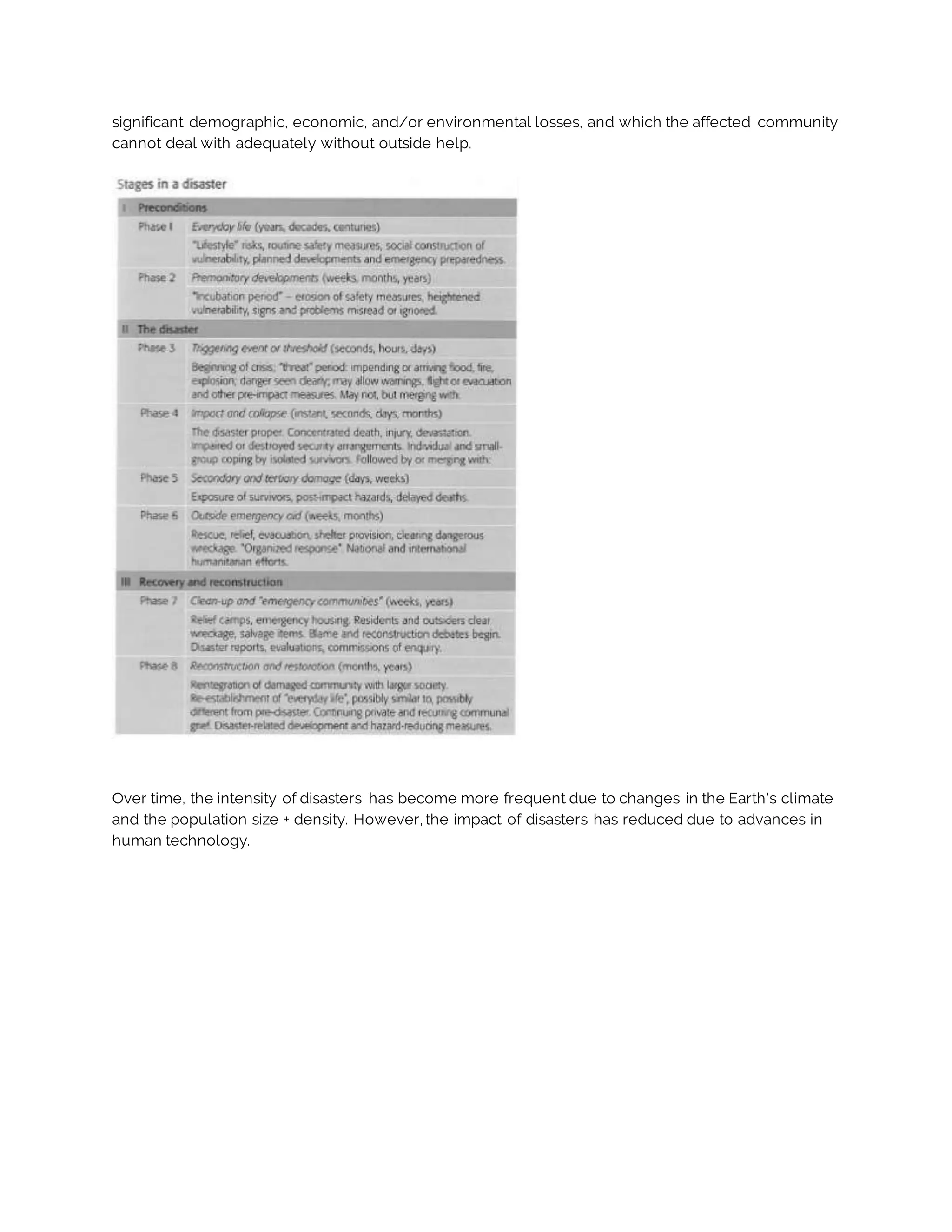 significant demographic, economic, and/or environmental losses, and which the affected community
cannot deal with adequately without outside help.
Over time, the intensity of disasters has become more frequent due to changes in the Earth's climate
and the population size + density. However, the impact of disasters has reduced due to advances in
human technology.
 