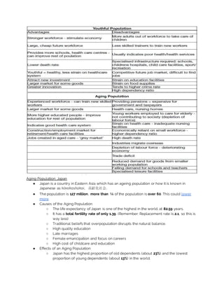 Aging Population: Japan
● Japan is a country in Eastern Asia which has an ageing population or how it is known in
Japanese as kōreikashakai, 高齢化社会.
● The population is 127 million, more than ¼ of the population is over 60. This could lower
more.
● Causes of the Aging Population
○ The life expectancy of Japan is one of the highest in the world, at 82.59 years.
○ It has a total fertility rate of only 1.39. (Remember: Replacement rate is 2.1, so this is
way less)
○ Traditional beliefs that overpopulation disrupts the natural balance.
○ High quality education
○ Late marriages
○ Female emancipation and focus on careers
○ High cost of childcare and education
● Effects of an Aging Population:
○ Japan has the highest proportion of old dependents (about 23%) and the lowest
proportion of young dependents (about 13%) in the world.
 