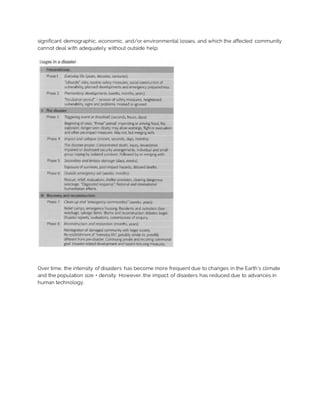 significant demographic, economic, and/or environmental losses, and which the affected community
cannot deal with adequately without outside help.
Over time, the intensity of disasters has become more frequent due to changes in the Earth's climate
and the population size + density. However, the impact of disasters has reduced due to advances in
human technology.
 