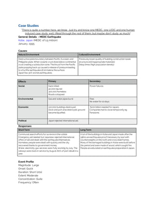 Case Studies
*There is quite a number here, we know. Just try and know one MEDC, one LEDC and one human
induced case study well. (Read through the rest of them, but maybe don’t study as much)*
General Details - MEDC Earthquake
Kobe, Japan (MEDC of 1.5 million)
January, 1995
Causes:
Natural Environment CulturalEnvironment
Destructiveplateboundary betweenPacific,Eurasian,and
Philippine plate. When oceanic crust divesbelow continental
crust creating a subductionzone. Thethrust from thePacific
platepopping back up caused a releaseof pressureleading
to a 6.4 Mw earthquake16 km below thesurface.
Japanhas 30% worldsearthquakes.
Previously lower quality of building construction(weak
structureand inappropriatematerials)
Delay times (high populationdensity)
Effects Primary Secondary
Social 6400 killed
40,000 injured
300,000 homeless
Roadscollapsed
Power failures
Environmental Gasand water pipesburst Fires
No water for 10 days
Economic 102,000 buildingsdestroyed
Dock and port area destroyed,ground
becameliquefied.
$220 billionneeded for repairs
Companieshad to closetemporarily eg
Panasonic
Political Japanrejected international aid.
Responses:
Short Term Long Term
Communal searcheffortsfor survivorsintherubble
Emergency aid needed but Japanese rejected international
offers of aid and dealt withthe earthquakethemselves.
Homeless peopleweredealt withquickly and the city
recovered thanksto government money.
Water,electricity,gas services were fully working by July. The
railways were back in service by August. 80% of port rebuilt ina
year.
A lot of thebuildingsin Kobeand Japanmade after the
1960sareearthquakeproof (necessary by law) with
counterweightsontheroofsand crosssteel frames.
Many of thedamaged buildingsin Kobewerebuilt before
this period and were madeof wood,whichcaught fire.
Peopleareeducated onearthquakepreparationinJapan.
Event Profile
Magnitude: Large
Onset: Quick
Duration: Short (20s)
Extent: Moderate
Concentration: Quite
Frequency: Often
 