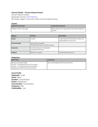General Details - Human Induced Hazard
Human Induced Hazard
Deepwater Horizon, Gulf of Mexico
BP oil spill- Began on the 20th of April 2010 and lasted 87 days.
Causes:
Natural Environment CulturalEnvironment
Drilling in water 1 mile deep BP has never had a major spill so they hadn’t prepared
well yet.
Effects Primary Secondary
Social 11 dead createsqueries/doubtsabout safety and
preparednessin faceof risk.
Environmental 4200 milesof coastline
Wildlifedeaths(birds, dolphins,turtles)
Economic 2.6 millionbarrelsin total spilled
27000 jobsinthe area
Political British oil company Conflict betweenUS/UK.
Responses:
Short Term Long Term
Blowout preventer (failed)
‘top kill’ - pumping junk and mud to clog oil
‘top hats’ - ontop of theblowout preventer
capping stack withthree valves(worked)
New technologiesby BP and government.
Event Profile
Magnitude: Large
Onset: Rapid
Duration: Long (87 days)
Extent: Widespread
Concentration: Concentrated
Frequency: Rare
Predictability: Low
 