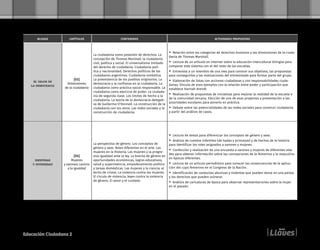 Llaves-Educacion-Ciudadana-2-Guia-Docente.pdf