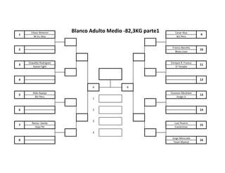 Ulises Almerini Cesar Alza
M Jiu Jitsu BJJ Peru
Franco Beretta
Mata Leao
Oswaldo Rodriguez Enrique R. Franco
Game Fight El Templo
Aldo Ayauja Gustavo Abraham
BJJ Peru Guigo JJ
Renzo Davila Luis Pizarro
Dojo PH Constrictor
Jorge Moncada
Team Mamut
3
8 16
Blanco Adulto Medio -82,3KG parte1
6 2 14
3
7 15
3 11
4 12
A B
5 13
1
1 9
2 10
 