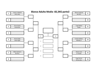 Carlos La Madrid Martin furgiuele
M Jiu Jitsu BJJ Peru
Oscar Suarez Luigi Galbiati
Constrictor Sniper
Bruno Godo Cristian Geldres
Game Fight Monkey JJ
Nilton Gamarra Alonso Leon
BJJ Peru El Templo
Hugo Acosta
RV Jiu Jitsu
8 16
3
7 15
3
C D
5 13
1
6 2 14
2 10
3 11
4 12
Blanco Adulto Medio -82,3KG parte2
1 9
 