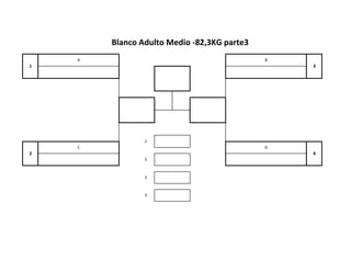 Blanco Adulto Medio -82,3KG parte3
3
2
3
1
42
1 3
A
C
B
D
 