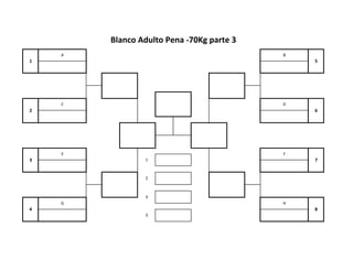 Blanco Adulto Pena -70Kg parte 3
3
1
2
3
4
A
C
E
G
5
6
7
8
B
D
F
H
1
2
3
 