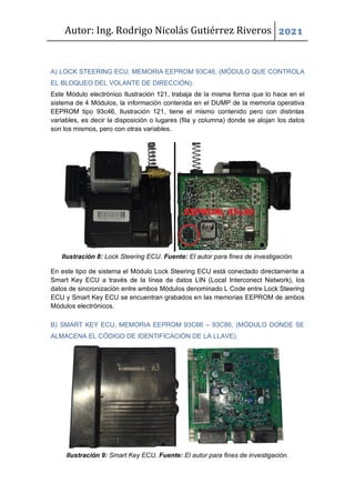 Autor: Ing. Rodrigo Nicolás Gutiérrez Riveros 2021
A) LOCK STEERING ECU, MEMORIA EEPROM 93C46, (MÓDULO QUE CONTROLA
EL BLOQUEO DEL VOLANTE DE DIRECCIÓN).
Este Módulo electrónico Ilustración 121, trabaja de la misma forma que lo hace en el
sistema de 4 Módulos, la información contenida en el DUMP de la memoria operativa
EEPROM tipo 93c46, Ilustración 121, tiene el mismo contenido pero con distintas
variables, es decir la disposición o lugares (fila y columna) donde se alojan los datos
son los mismos, pero con otras variables.
Ilustración 8: Lock Steering ECU. Fuente: El autor para fines de investigación.
En este tipo de sistema el Módulo Lock Steering ECU está conectado directamente a
Smart Key ECU a través de la línea de datos LIN (Local Interconect Network), los
datos de sincronización entre ambos Módulos denominado L Code entre Lock Steering
ECU y Smart Key ECU se encuentran grabados en las memorias EEPROM de ambos
Módulos electrónicos.
B) SMART KEY ECU, MEMORIA EEPROM 93C66 – 93C86, (MÓDULO DONDE SE
ALMACENA EL CÓDIGO DE IDENTIFICACIÓN DE LA LLAVE).
Ilustración 9: Smart Key ECU. Fuente: El autor para fines de investigación.
 