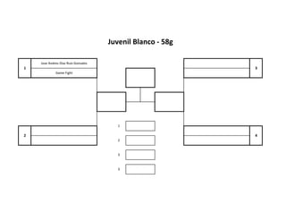 3
1
Jose Andres Diaz Ruiz-Gonzalez
3
1
4
2
3
Game Fight
Juvenil Blanco - 58g
2
 