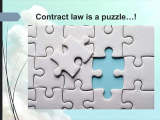 Agreement in Contract: Objective Principle | PPTX