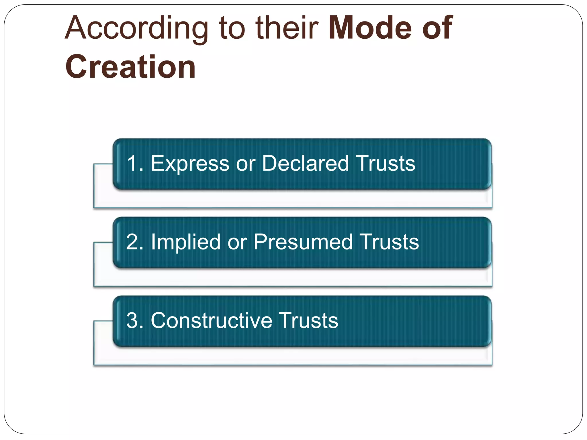 According to their Mode of
Creation
1. Express or Declared Trusts
2. Implied or Presumed Trusts
3. Constructive Trusts
 