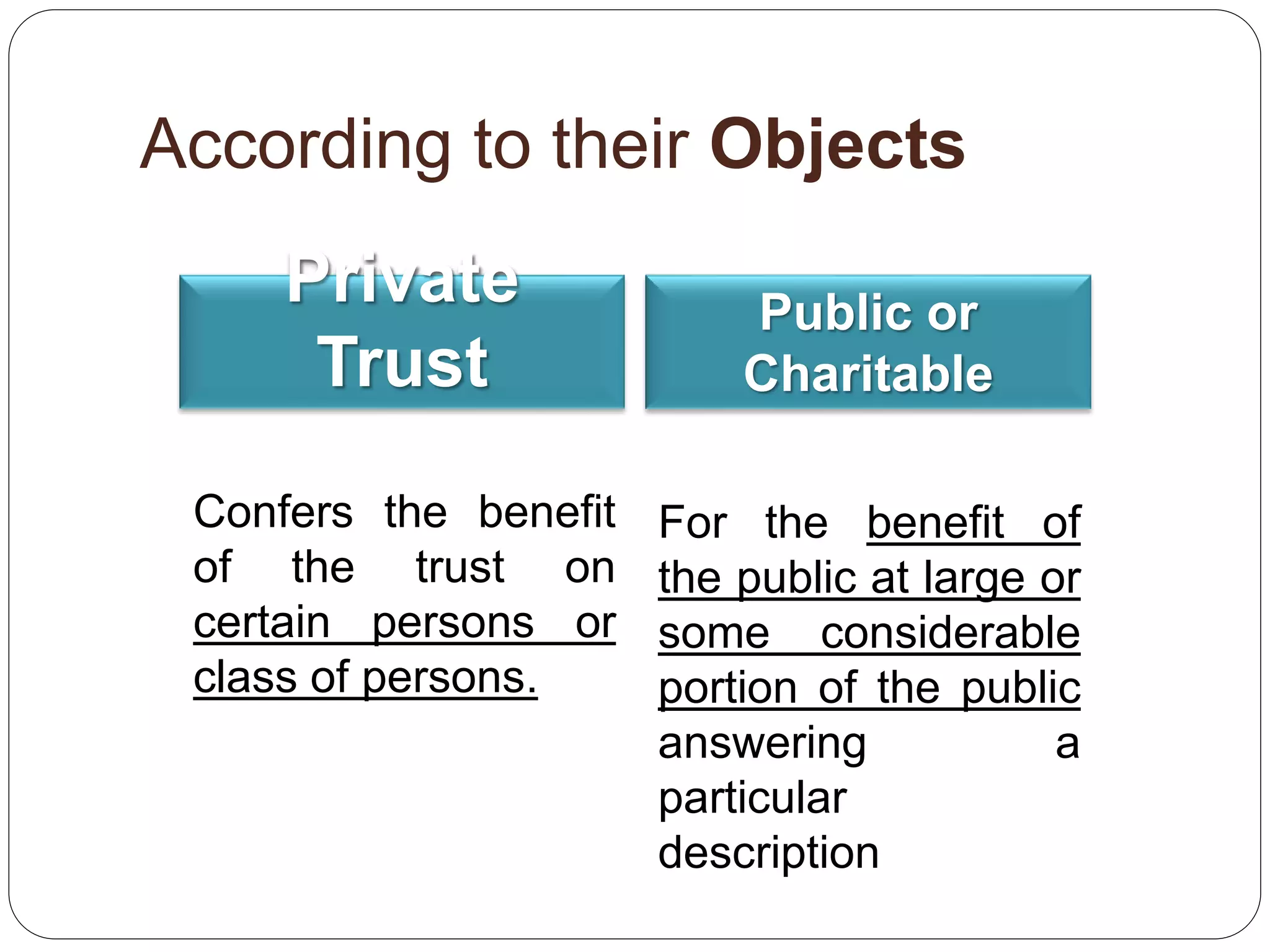 According to their Objects
Private
Trust
Public or
Charitable
Confers the benefit
of the trust on
certain persons or
class of persons.
For the benefit of
the public at large or
some considerable
portion of the public
answering a
particular
description
 