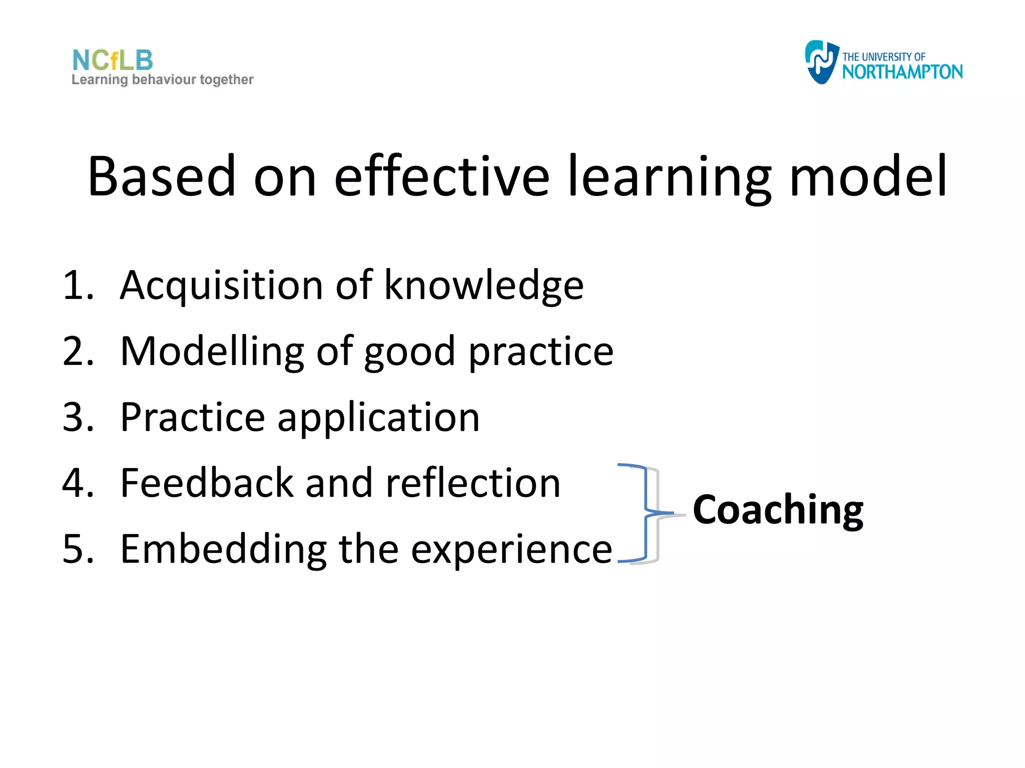 Based on effective learning model
1.   Acquisition of knowledge
2.   Modelling of good practice
3.   Practice application
4.   Feedback and reflection
                                  Coaching
5.   Embedding the experience
 