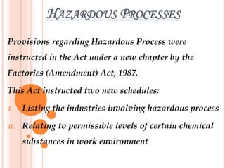 HAZARDOUS PROCESSES
Provisions regarding Hazardous Process were
instructed in the Act under a new chapter by the
Factories (Amendment) Act, 1987.
This Act instructed two new schedules:
I. Listing the industries involving hazardous process
II. Relating to permissible levels of certain chemical
substances in work environment
 