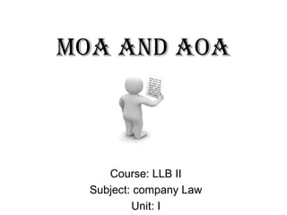 MOA And AOA
Course: LLB II
Subject: company Law
Unit: I
 
