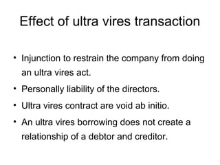 Effect of ultra vires transaction
• Injunction to restrain the company from doing
an ultra vires act.
• Personally liability of the directors.
• Ultra vires contract are void ab initio.
• An ultra vires borrowing does not create a
relationship of a debtor and creditor.
 