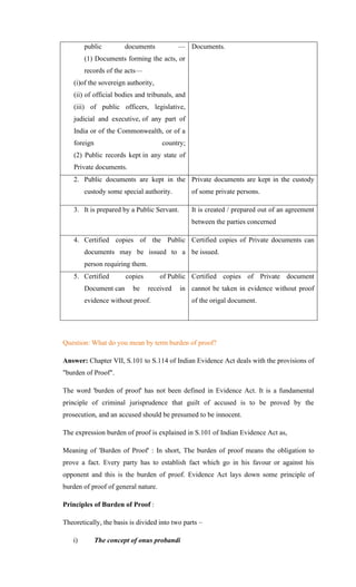 Llb Part 2 Notes.pdf LLB LAW NOTES ON LAW OF EVIDENCE | PDF