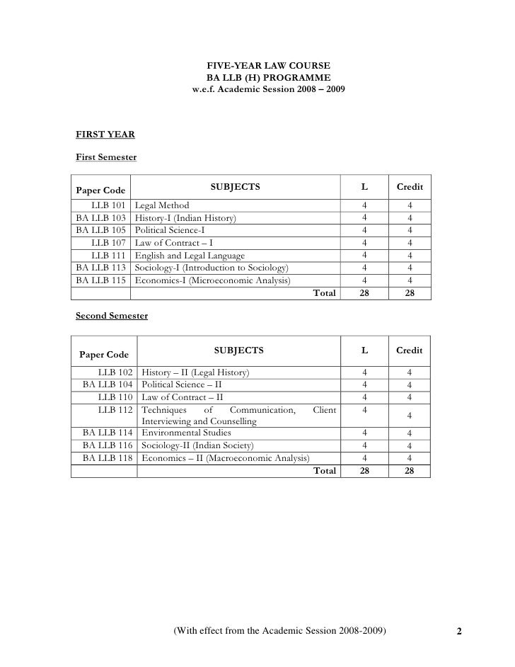 Llb Syllabus Llb Syllabus
