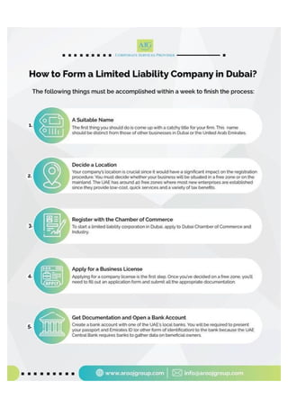 company registration in Dubai