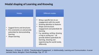Modal shaping of Learning and Knowing
Modes
• Suggest forms and structures
• Put constraints on and provide
potentials for demonstrating
learning
• Shape learning
Different modes
• Bring a specific lens to an
engagement with the world
• Drawing attention to features
• Shape and structure
engagement and potentials for
learning
• E.g. speaking, writing, drawing
a map or acting out – all
provide distinct potentials for
learning, showing and
experiencing the world newly,
differently
Bezemer, J. & Kress, G. (2016). ‘Transformative Engagement’, in Multimodality, Learning and Communication. A social
semiotic frame. Abingdon, Oxon:Roultedge. Pgs. 37 - 61
 