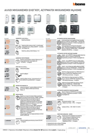 καταλογοσlivingLIGHT 15
Μηχανισμοί με πλήκτρο λευκόΣΗΜΕΙΩΣΗ: Προϊόν ουδέτεροΜηχανισμοί με πλήκτρο αλουμίνιο Τech Μηχανισμοί με πλήκτρο γραφίτη
AΛΛΟΙ ΜΗΧΑΝΙΣΜΟΙ ΕΛΕΓΧΟΥ, AΣΥΡΜΑΤΟΙ ΜΗΧΑΝΙΣΜΟΙ MyHOME
Αρ. καταλ. διακοπτεσ 16 Ax 250 Va.c.
n4002N
NT4002N
L4002N
διακόπτης διπολικός
N4022
NT4022
L4022
διακόπτης αλλέ-ρετούρ με κλειδί - το κλειδί μπορεί
να αφαιρεθεί και στις 2 θέσεις (ON/OFF) – τα κλειδιά
είναι διαφορετικά
N4027
NT4027
L4027
διακόπτης ρολών με διπλό πλήκτρο, 1-0-2
ΜΠΟΥΤΟΝ 10 A 250 Va.c.
N4037
NT4037
L4037
διπλό μπουτόν ρολών
N4033
NT4033
L4033
μπουτόν τραβηχτό
LN4040 μπουτόν με θέση ετικέττας - γίνεται φωτεινό με τα
LED LN4742V12T και LN4742V230T - 2 στοιχείων
ΔΙΑΚΟΠΤΗΣ ΠΕΡΙΣΤΡΟΦΙΚΟΣ
N4016
NT4016
L4016
διακόπτης περιστροφικός επιλογής 4 θέσεων για τον
έλεγχο κλιματιστικών, ανεμιστήρων κλπ.
- 3 A 250 Va.c. - 2 στοιχείων
N4002N NT4027NT4016
L4037
LN4040NT4022
ΑΝΙΧΝΕΥΤΗΣ ΚΙΝΗΣΗΣ IR
N4431
NT4431
L4431
ανιχνευτής κίνησης IR - χρονική ρύθμιση από 30 sec
έως 10 min. Ρύθμιση επιπέδου φωτεινότητας
Έξοδος 2 Α
green switch
N4433N
NT4433N
L4433N
διακόπτης με ανιχνευτή κίνησης διπλής τεχνολογίας
IR/US και ανιχνευτή φωτεινότητας, 2000W, 3 καλωδίων
Χειροκίνητο άναμμα του φωτισμού με πίεση στο
ενσωματωμένο μπουτόν και αυτόματο σβήσιμο
ανάλογα με τα επίπεδα φωτεινότητας και την κίνηση.
Ρύθμιση φωτεινότητας και χρόνου με τo χειριστήριo
BMSO4003. Έξοδος 2.5 A – 2 στοιχείων
Ν4434Ν
NT4434N
L4434N
διακόπτηςμεανιχνευτήκίνησης,400WτεχνολογίαςIR
Χειροκίνητο άναμμα του φωτισμού με πίεση στο
ενσωματωμένο μπουτόν και αυτόματο σβήσιμο
ανάλογα με τα επίπεδα φωτεινότητας και την κίνηση.
Ρύθμιση φωτεινότητας και χρόνου.
Έξοδος 2.5 A – 2 στοιχείων
BMS04003 τηλεχειριστήριο IR για την παραμετροποίηση του Green
Switch L/N/NT4433N
NT4431
Αρ. καταλ. ασυρματοσ ελεγχοσ ρολων MyHOME
N4599N
L4599N
γενικό χειριστήριο για τον ομαδικό έλεγχο των ρολών.
Δέχεται τα πλήκτρα L/N/NT4911AHN + L/Ν/NT4915AN.
Τροφοδοσία με μπαταρία 3 V CR2032 (περιλαμβάνεται)
Τοποθετείται επίτοιχα
LN4595 τοπικόχειριστήριογιατονέλεγχοενόςηλεκτρικού
ρολού-δυνατότητααπομνημόνευσηςτηςθέσηςτωνρολών
Δέχεται τα πλήκτρα L/N/NT4911AHN + L/Ν/NT4915AN
Τροφοδοσία 100-240 Va.c. - 2 στοιχείων
N4599N
ENΔΕΙΚΤΙΚΟ
L4374/230 ενδεικτικό υψηλής φωτεινότητας με λευκό LED 230 V
- 2 στοιχείων
KOYΔOYNIΑ
N4355/12
NT4355/12
L4355/12
ηλεκτρονικό κουδούνι - 3 ήχοι
- ρύθμιση της έντασης - 12 Va.c. - 2 στοιχείων
N4351/230
NT4351/230
L4351/230
κουδούνι 230 Va.c. - 8 VA - 80 dB - 50 / 60 Hz
ΦΩΤΙΣΤΙΚΟ ΑΣΦΑΛΕΙΑΣ - ΦΑΚΟΣ
N4380
NT4380
L4380
αυτόνομο φωτιστικό ασφαλείας που αποσπάται
- LED με λευκό φως και υψηλή φωτεινότητα
- μπαταρίες Ni-MH, αυτονομία 2 ωρών
- χαμηλή κατανάλωση σε stand-by 0,4 W
- τροφοδοσία 230 Va.c. - 2 στοιχείων
N4380 NT4355/12
N4433N N4434N
ασυρματοσ ελεγχοσ φωτισμου MyHOME
N4596N
L4596N
πομπός - για τον ON/OFF έλεγχο μιας ομάδας διακοπτών
LN4591. Δέχεται το πλήκτρο L/N/NT4915AN
Τροφοδοσίαμεμπαταρία 3 V CR2032 (περιλαμβάνεται)
N4597N
L4597N
πομπός - για τον ON/OFF έλεγχο μιας ομάδας διπλών
διακοπτών LN4592. Δέχεται 2 πλήκτρα L/N/NT4915AN.
Τροφοδοσίαμεμπαταρία 3 V CR2032 (περιλαμβάνεται)
N4598N
L4598N
πομπός-γιατονέλεγχομιαςομάδαςρυθμιστώνLN4593.
Δέχεται τα πλήκτρα L/N/NT4915AN + L/N/NT4911ADN.
Τροφοδοσίαμεμπαταρία 3 V CR2032 (περιλαμβάνεται)
LN4591 διακόπτης ελέγχου φωτισμού έως 2500 W. Δέχεται το
πλήκτρο L/N/NT4915AN. Τροφοδοσία 230Va.c.
- LED ένδειξης κατάστασης - 2 στοιχείων
LN4592 διπλός διακόπτης ελέγχου φωτισμού έως 1000 W.
Δέχεται2πλήκτραL/N/NT4915AN.Τροφοδοσία230Va.c.
- LED ένδειξης κατάστασης - 2 στοιχείων
LN4593 ρυθμιστήςφωτισμού400Wχωρίςουδέτερο.Δέχεται
2πλήκτραL/N/NT4915AN+L/N/NT4911ADN.
Τροφοδοσία230Va.c.- LED ένδειξης κατάστασης
- 2 στοιχείων
χρησιμοποιείται μόνο με πλαίσιαΤΕΤΡΑΓΩΝΑ
χρησιμοποιείται μόνο με πλαίσια OBAΛ
AΣΥΡΜΑΤΟΣ ΔΙΑΚΟΠΤΗΣ ΣΕΝΑΡΙΩΝ MyHOME
N4589N
L4589N
δέχεται 2 πλήκτρα L/N/NT4911N για τον έλεγχο
4 σεναρίων. Τροφοδοσίαμεμπαταρία 3 V CR2032
(περιλαμβάνεται)
LN4591L4596N
N4351/230
 